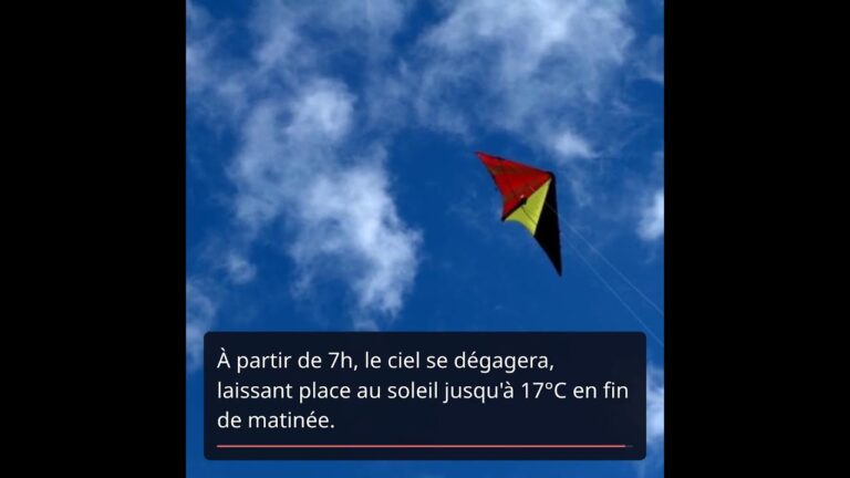 Prévisions Météo à Montpellier : Ce Que Réserve le 10 Avril 2025 pour Votre Journée